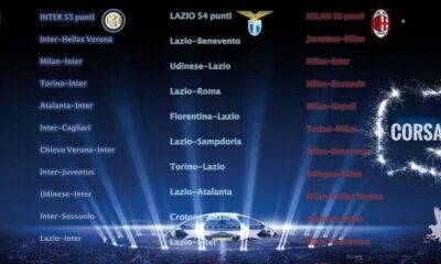 champions corsa lazio news 24