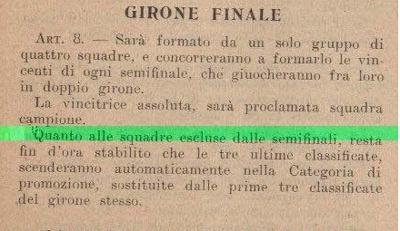 Regolamento Campionato 1914 15 dettaglio art. 8