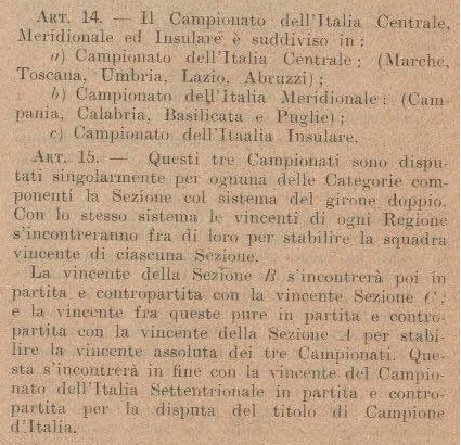 Regolamento Campionato 1914 15 dettaglio artt. 14 e 15