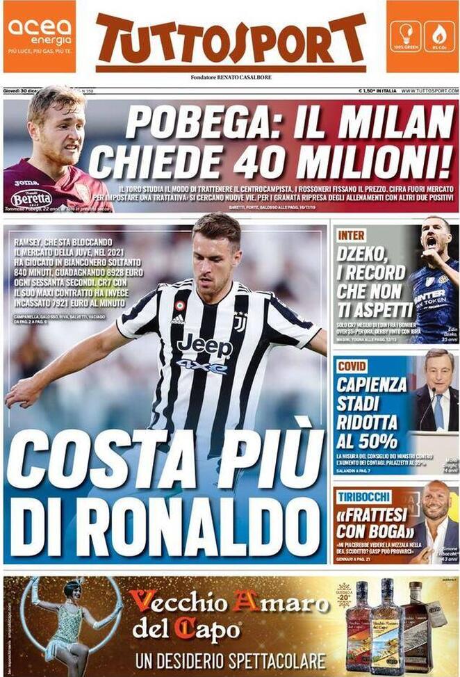 tuttosport 011027242