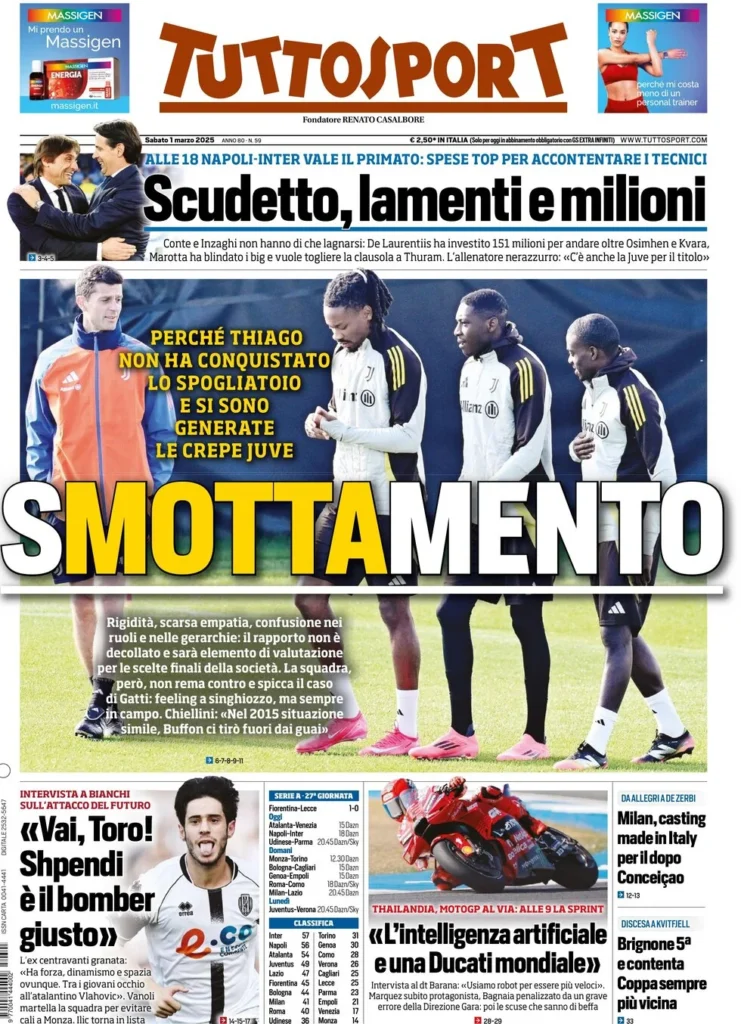 tuttosport 021207624